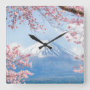 Search for cherry blossom clocks Japan