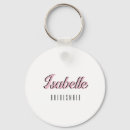 Search for bachelorette party supplies key rings Modern