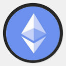 Search for ethereum stickers Nft