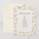 Search for encouraging verses postcards Religious encouragement