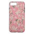 Search for shock resistant cases Pattern