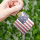 Search for red and white pattern key rings Patriotic