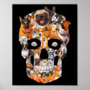 Search for dog anatomy posters Dead