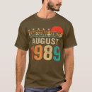 Search for 33rd anniversary clothing Cute