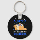 Search for allow accessories Awareness