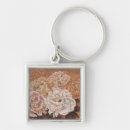 Search for civilised key rings Flower