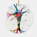 Search for brain christmas tree decorations Biology