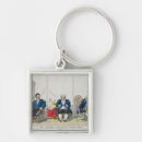 Search for la keychains accessories French