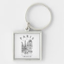 Search for paris eiffel tower key rings Europe