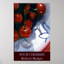 Search for bowl of cherries posters Food