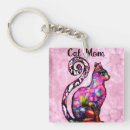 Search for pink cat key rings Green