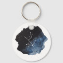 Search for zodiac sign key rings Taurus