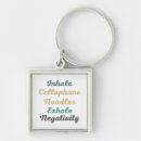 Search for chinese food key rings China