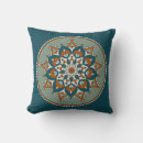 Search for rust teal cushions Green