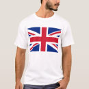Search for craftsmanship tshirts High quality craftsmanship