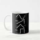 Search for synthesizer mugs Waveform