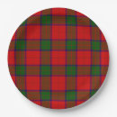 Search for red checkered plates Plaid