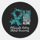 Search for kidney disease support stickers Breast cancer awareness