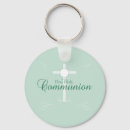 Search for soft key rings Happy