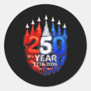 Search for trending now stickers Friend