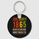 Search for activists key rings History month