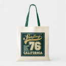 Search for longboard bags Beach