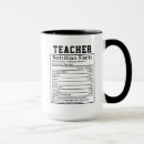Search for classroom mugs School staff