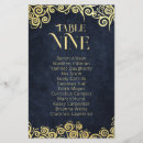 Search for sapphire anniversary Sophisticated