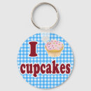 Search for cupcakes key rings Cute