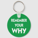 Search for why key rings Saying