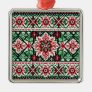 Search for green white pattern christmas tree decorations Retro