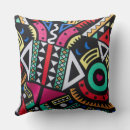 Search for tribal nursery decor Pattern