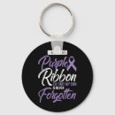 Search for drug recovery key rings Naloxone