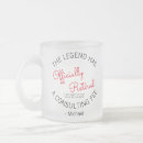 Search for retirement for men mugs Officially retired