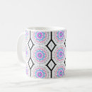 Search for kaleidoscopic mugs Pattern