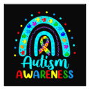 Search for autism spectrum disorder posters Aspergers