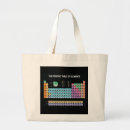 Search for table of elements bags Geek