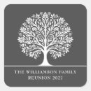 Search for family gathering stickers Family get together