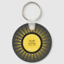 Search for circular saw key rings Totality