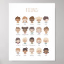 Search for emotional posters office supplies Homeschool