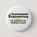 Search for intelligence badges Engineer