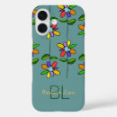Search for bloomy Garden