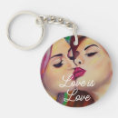 Search for kissed key rings Kissing