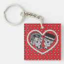 Search for skull couple key rings Skeleton