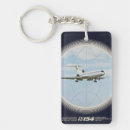 Search for old rectangular key rings Travel