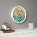 Search for blue leopard art Chic