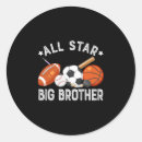 Search for dunk labels Backboard