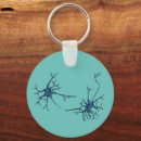 Search for neuroscience key rings Neurology