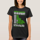 Search for kabuki tshirts Fighter