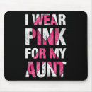 Search for rib mouse mats Cancer
